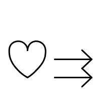 concordance